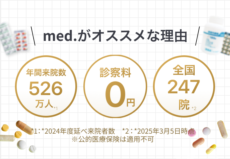med.がオススメな理由 年間来院数347万人 診察料0円 全国136院以上