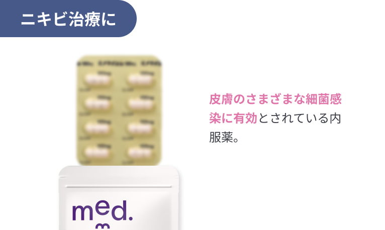 ニキビ治療に アクネ菌をはじめとする皮膚のさまざまな細菌感染に有効とされている内服薬。
