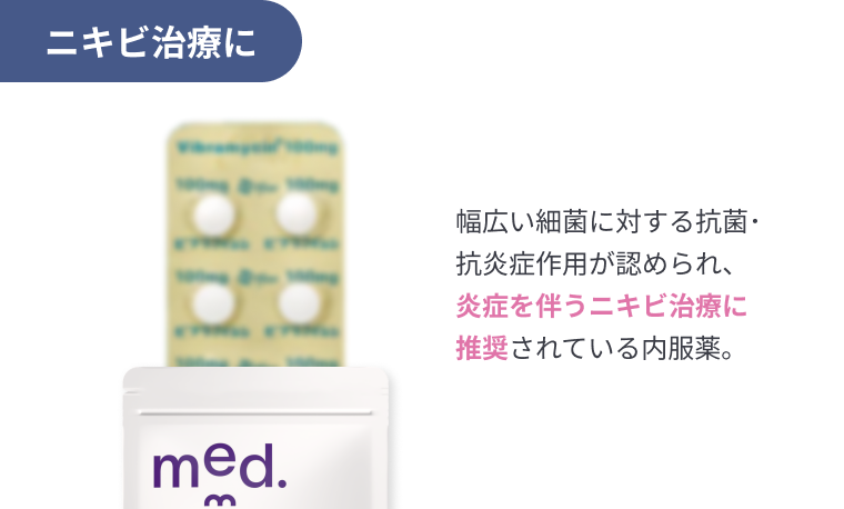 ニキビ治療に 幅広い細菌に対する抗菌･抗炎症作用が認められ、炎症を伴うニキビ治療に推奨されている内服薬。