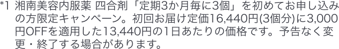 *1 湘南美容内服薬 四合剤「定期3か月毎に3個」を初めてお申し込みの方限定キャンペーン。初回お届け定価16,440円(3個分)に3,000円OFFを適用した13,440円の1日あたりの価格です。予告なく変更・終了する場合があります。