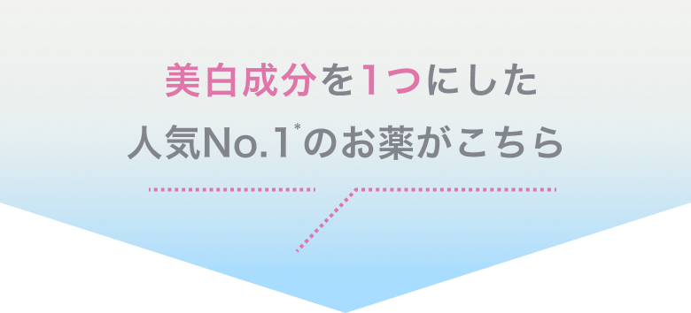 これらの美白成分を1つにしたお薬がこちら シナール ハイチ オール タチオン トラネキサム酸 人気No.1 美白のお薬 SBCオリジナル美容内服薬四合剤