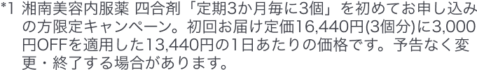 *1 湘南美容内服薬 四合剤「定期3か月毎に3個」を初めてお申し込みの方限定キャンペーン。初回お届け定価16,440円(3個分)に3,000円OFFを適用した13,440円の1日あたりの価格です。予告なく変更・終了する場合があります。