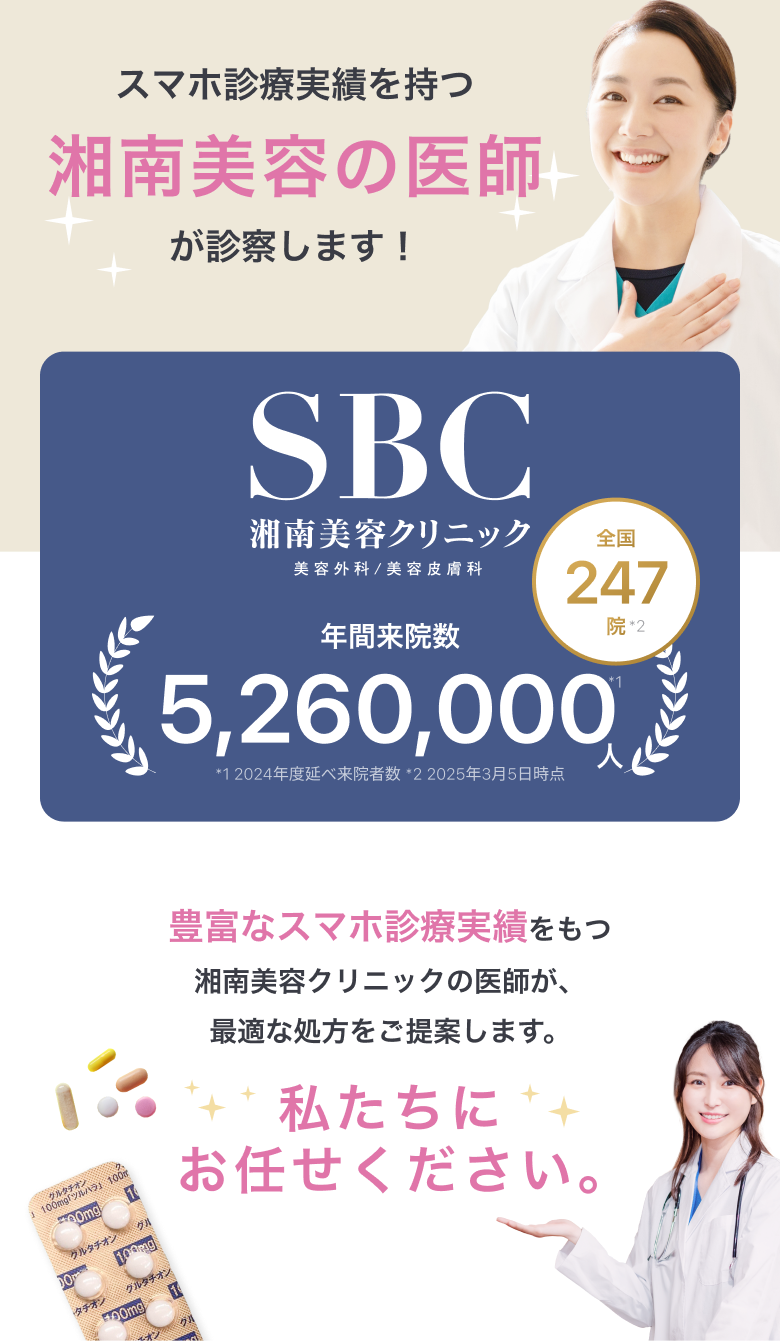 オンライン診療実績を持つSBCの医師が診察します！SBC湘南美容クリニック美容外科/美容皮膚科 年間来院数3,470,000人 豊富なオンライン診療実績をもつ湘南美容クリニックの医師が、最適な処方をご提案します。私たちにお任せください｡
