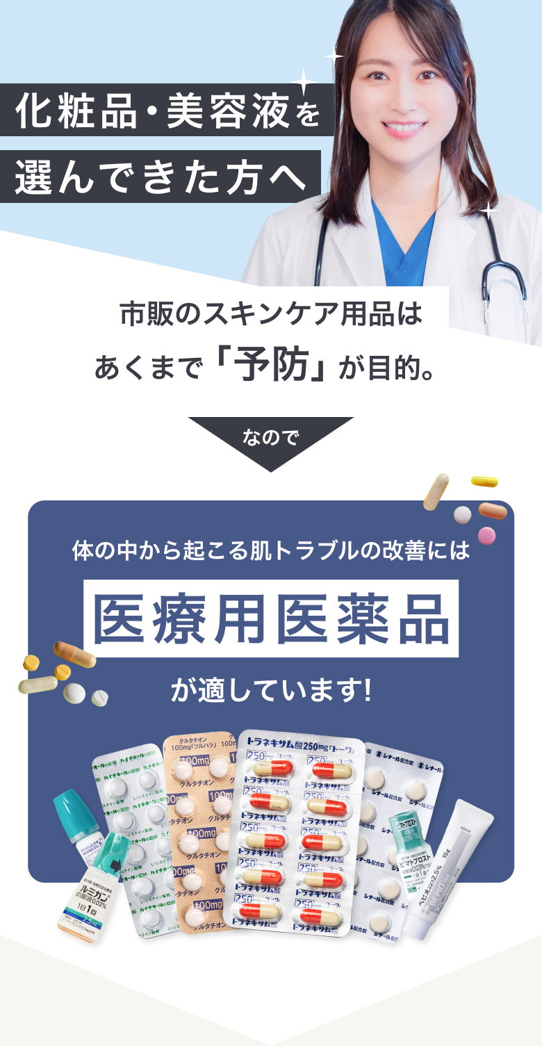 化粧品･美容液を選んできた方へ 市販のスキンケア用品はあくまで ｢予防｣ が目的。体の中から起こる肌トラブルの改善には 医療用医薬品が適しています!