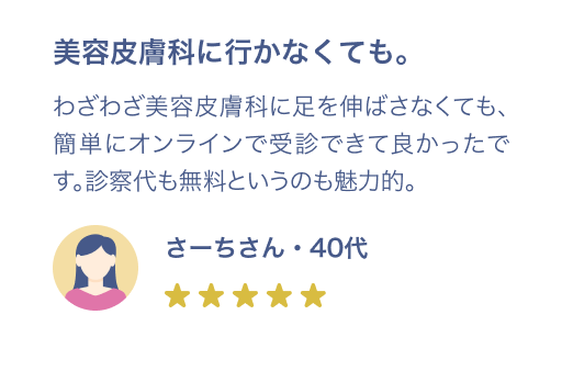 美容皮膚科に行かなくても。わざわざ美容皮膚科に足を伸ばさなくても、簡単にオンラインで受診できて良かったです。診察代も無料というのも魅力的。 さーちさん・40代